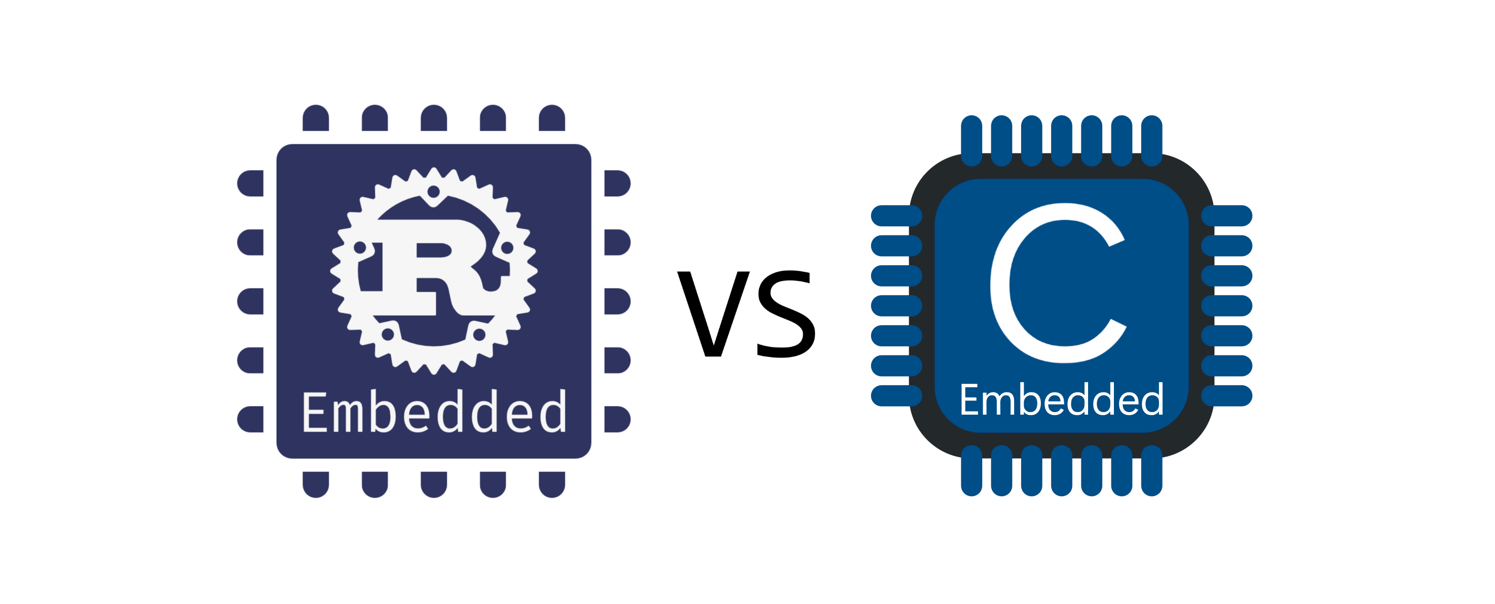 Async Rust vs RTOS showdown!
