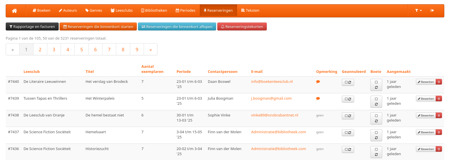 Screenshot old PHP implementation