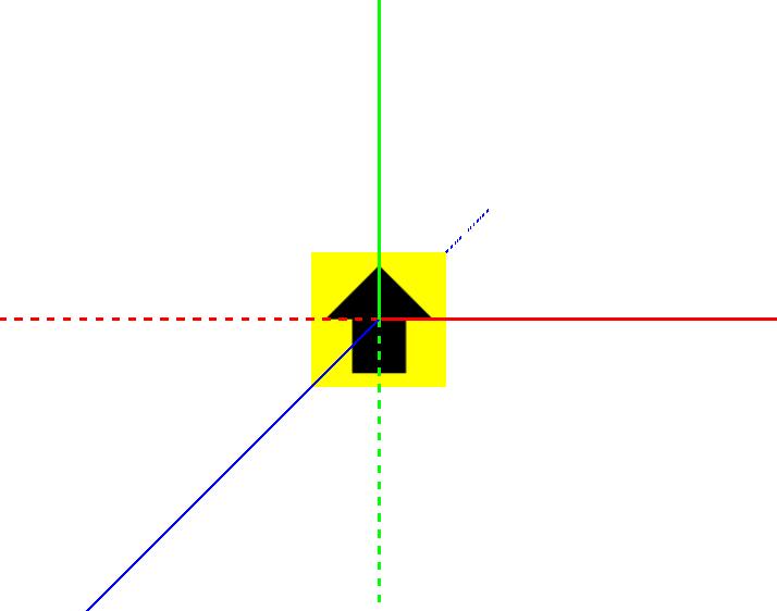 ThreeJS axis